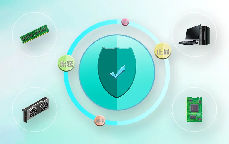 一体化安全产品体系